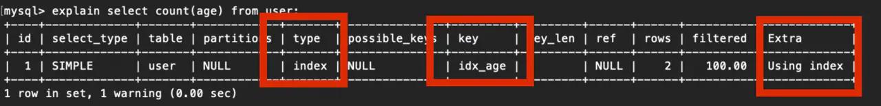 Mysql 的覆盖索引与回表 Java天天的个人空间 Oschina