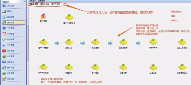 武进区钣金加工数字化管理