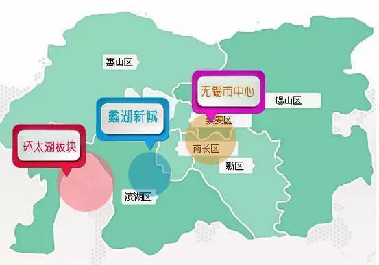 四年前的无锡三大富人区现在怎么样了