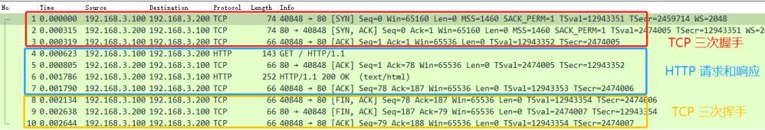 9cc5dd9e2daf43938e40be122713954b