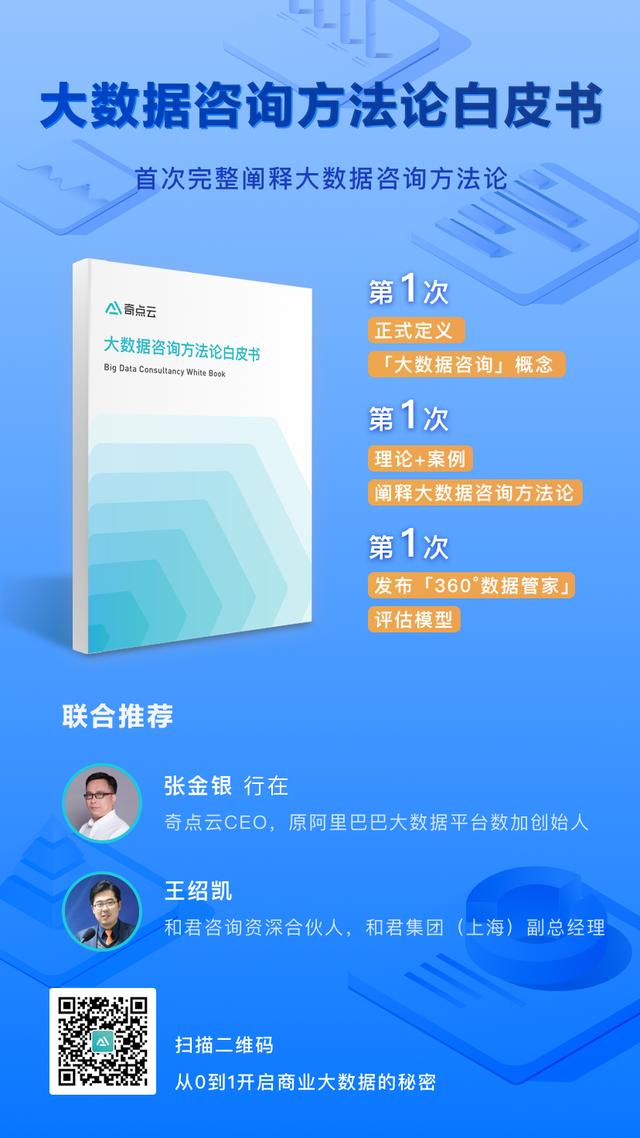 數智化時代，購物中心運營模式新探索