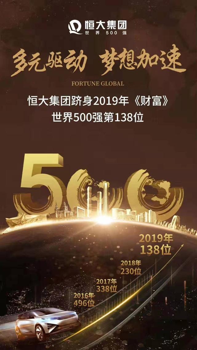 财富世界500强房地产排名恒大138碧桂园177万科254