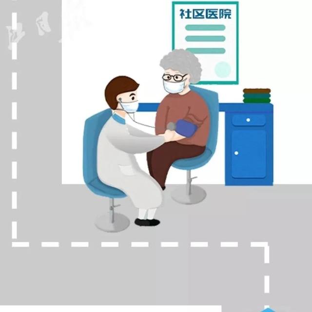 看门诊流程(第一次去医院看病流程)
