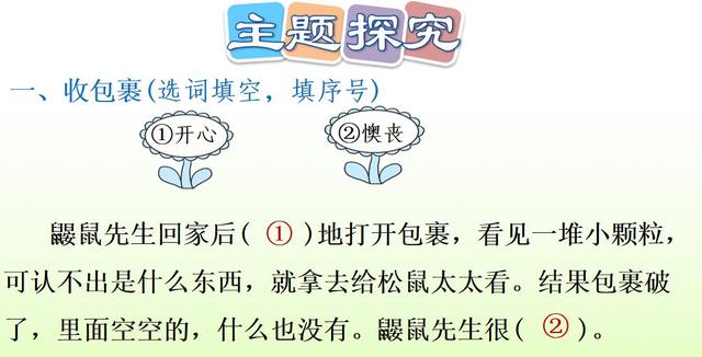 開滿鮮花的小路課文生字組詞拼音等知識點