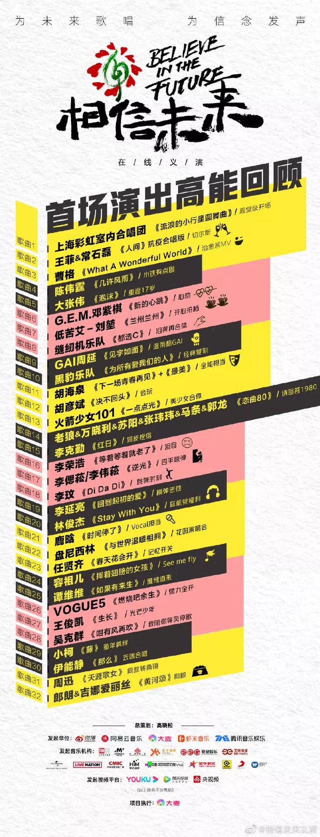 “相信未来”义演完整视频回顾：华语音乐从未如此充满力量