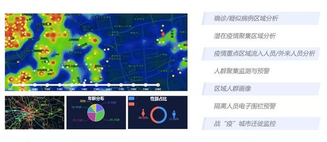 外来人口疫情_外来人员疫情防控(3)