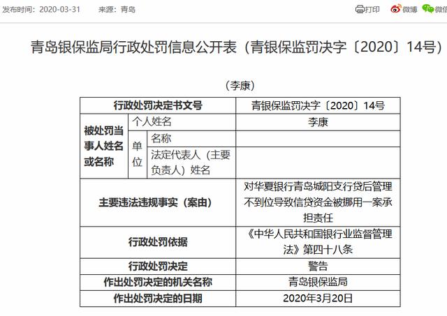 男子“被担保”2239万！华夏银行存诸多违规 今年已收罚单超千万