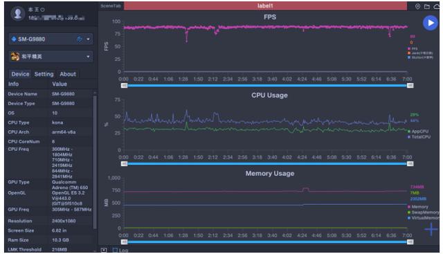 强悍性能无短板,三星Galaxy S20 Ultra全面表现领跑安卓旗舰