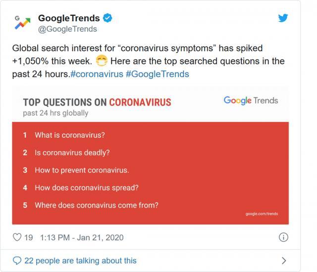 virus是什么意思(virus怎么读)