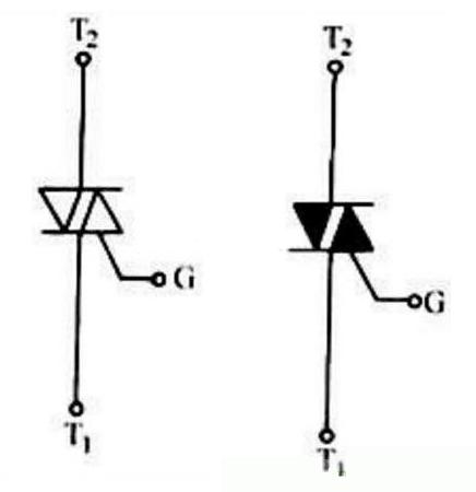 雙向晶閘管的電路符號.▲ mos場效應管的電路符號.