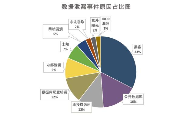 如何讓一家獨立軟體供應商走上排行榜前十