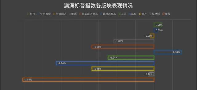 劳斯莱斯苟延残喘，特朗普对“爱人”痛下毒手！养老基金负回报，中美争端再加剧！