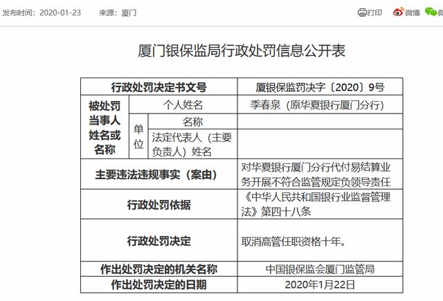 男子“被担保”2239万！华夏银行存诸多违规 今年已收罚单超千万