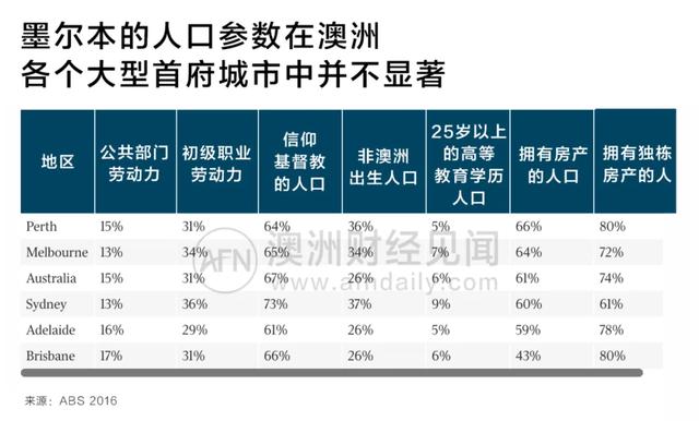 澳洲的“裸奔”防疫之谜：为什么这次在墨尔本翻车了？