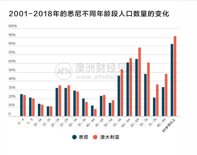 澳洲的“裸奔”防疫之谜：为什么这次在墨尔本翻车了？