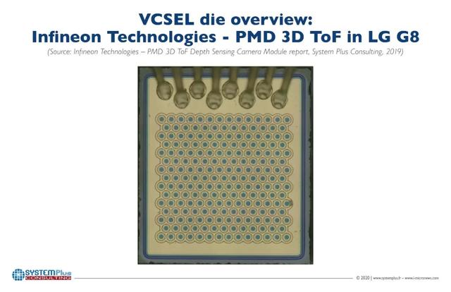 LG G8 ThinQ的ToF攝像頭模組中的VCSEL die