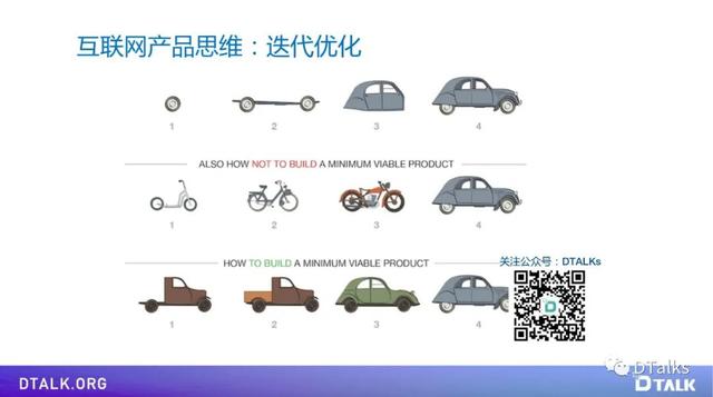 不确定时代保持科学增长的三个关键问题