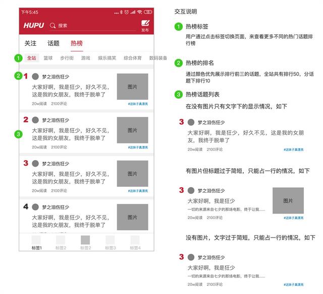 “虎扑”产品分析报告