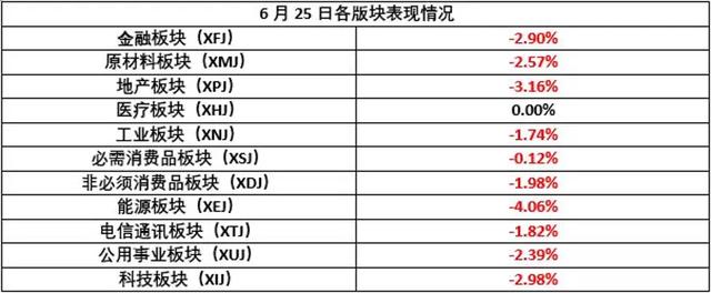 澳股回调蒸发460亿！印度海关忽然扣留中国货物并征收反倾销关税！