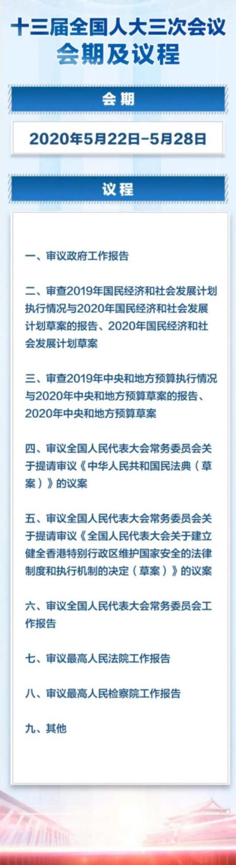 十三届全国人大三次会议开幕会举行 习近平等党和国家领导人出席