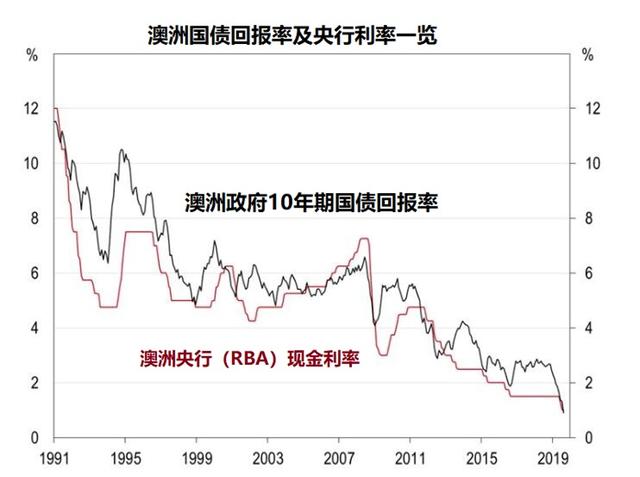 谁说大小不重要——疫情之下的企业生存法则和粗暴“宫斗”伎俩