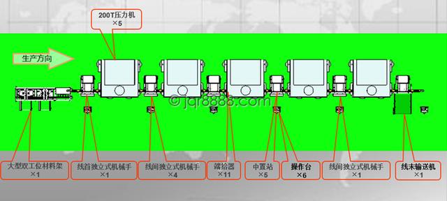 电视机外壳冲压