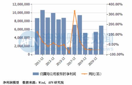 吃咱饭砸咱锅！关于供出华为公主的汇丰银行，你不知道的内情都在这！