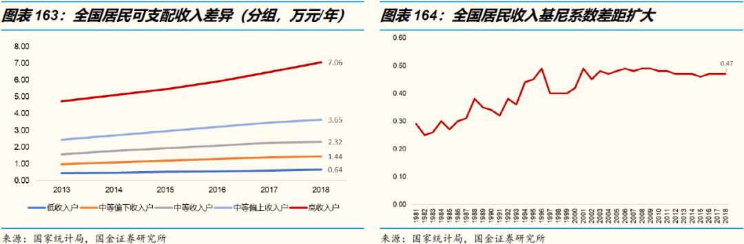 万字洞察电商下一个十年"