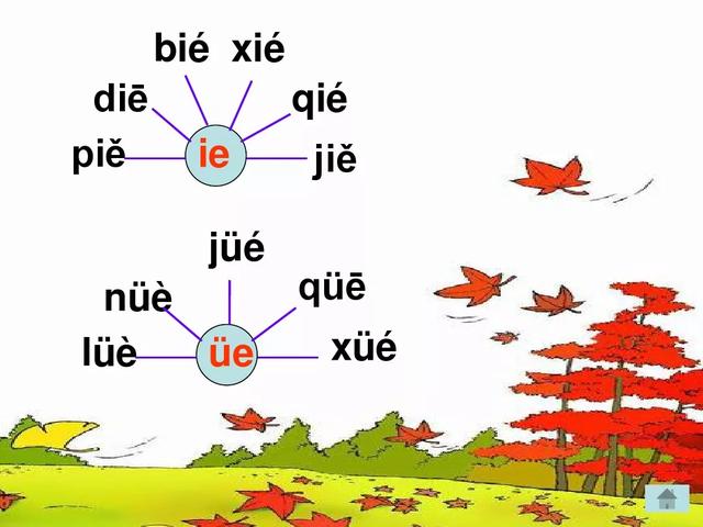 一年级上册汉语拼音11 Ie Ue Er 发音 书写格式及教学内容ppt图片预习 跟我学语文