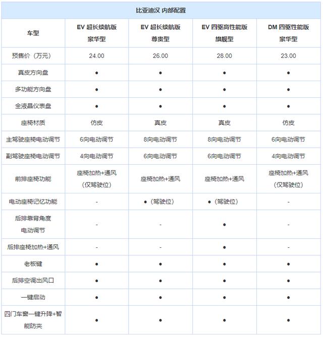 贾跃亭成功破产；天津增发3.5万个指标；理想ONE起火原因公布