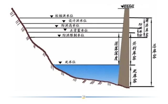 澳洲两分彩在线投注