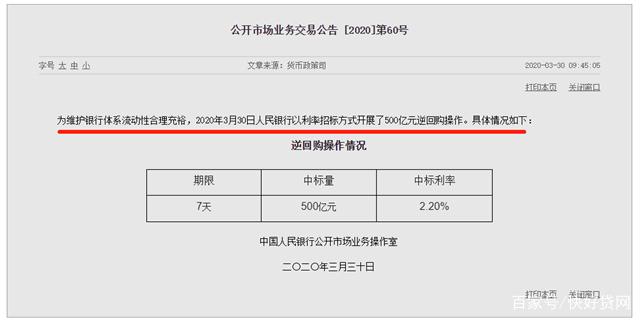 4月迎来贷款的最佳时机