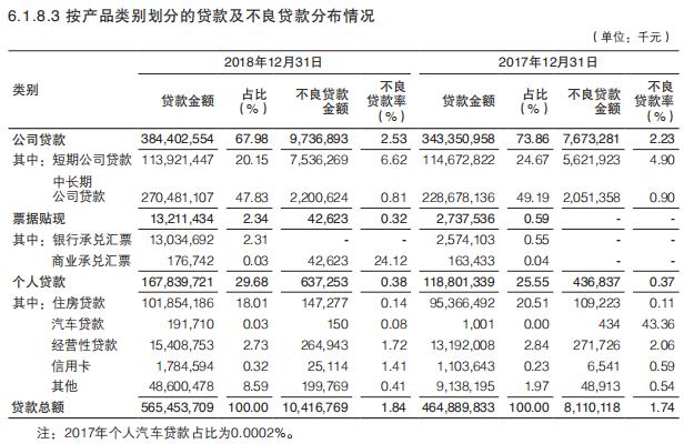 渤海银行破净潮下赴港上市迎考：股份行“掉队者”的苦恼