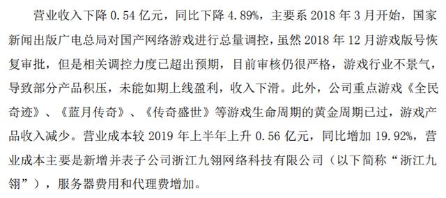 恺英网络净利暴降1161%、IP纠纷不断、频陷资本风波 "传奇"不再?