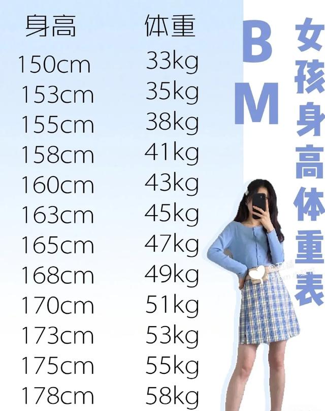 抖音最火的少女感“BM风”，馋坏了多少臭弟弟...