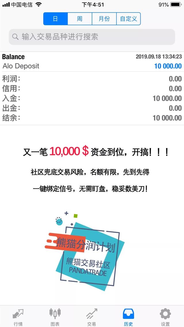 外汇量化跟单分润计划火爆认购中--熊猫交易社区283 / author:quantera / PostsID:1488345