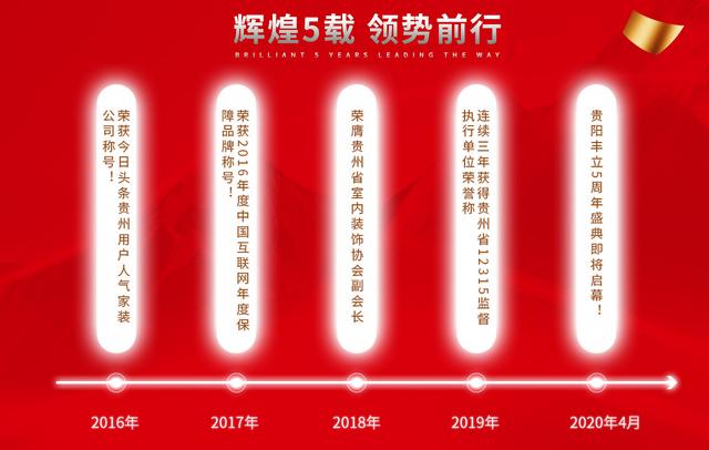 丰立装饰5周年盛典 百万豪礼感恩钜献