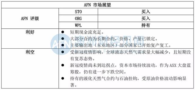 从绿党广告到维州州长力保“一带一路”看联邦政府与中澳贸易的战与不战