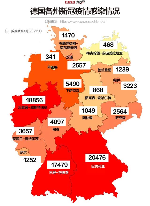 疫情严重但病死率很低德国是怎么做到的