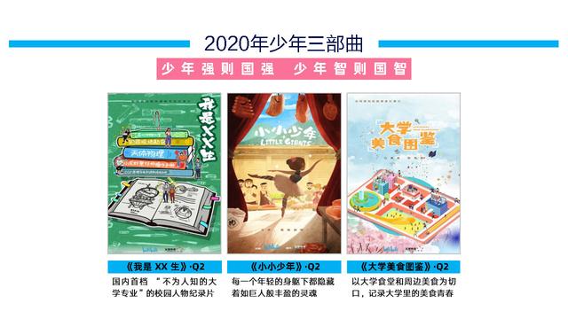 B站2020年营销通案！