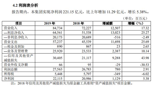 男子“被担保”2239万！华夏银行存诸多违规 今年已收罚单超千万