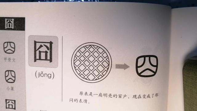 囧字什么意思(囧是什么意思啊)