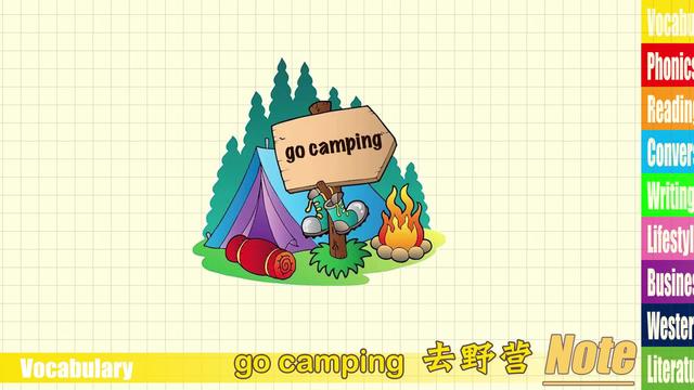 去野营用英语怎么说(举起用英语怎么说)
