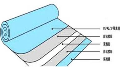 卷材防水10篇