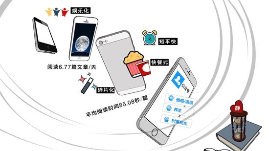 为什么APPStore没有收藏功能