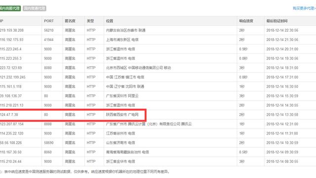 win10的代理咋设置