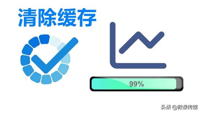 win10系统缓存怎么设置