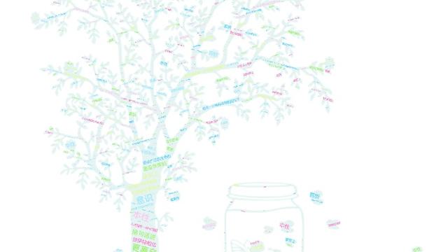 苏菲的世界经典句子赏析