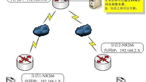 win10设置磊科路由器