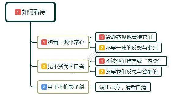 职场遇到小人怎么处理最好